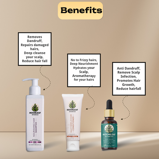 Complete Hair Rescue Kit – Shampoo + Conditioner + Growth Serum (Save 52%)